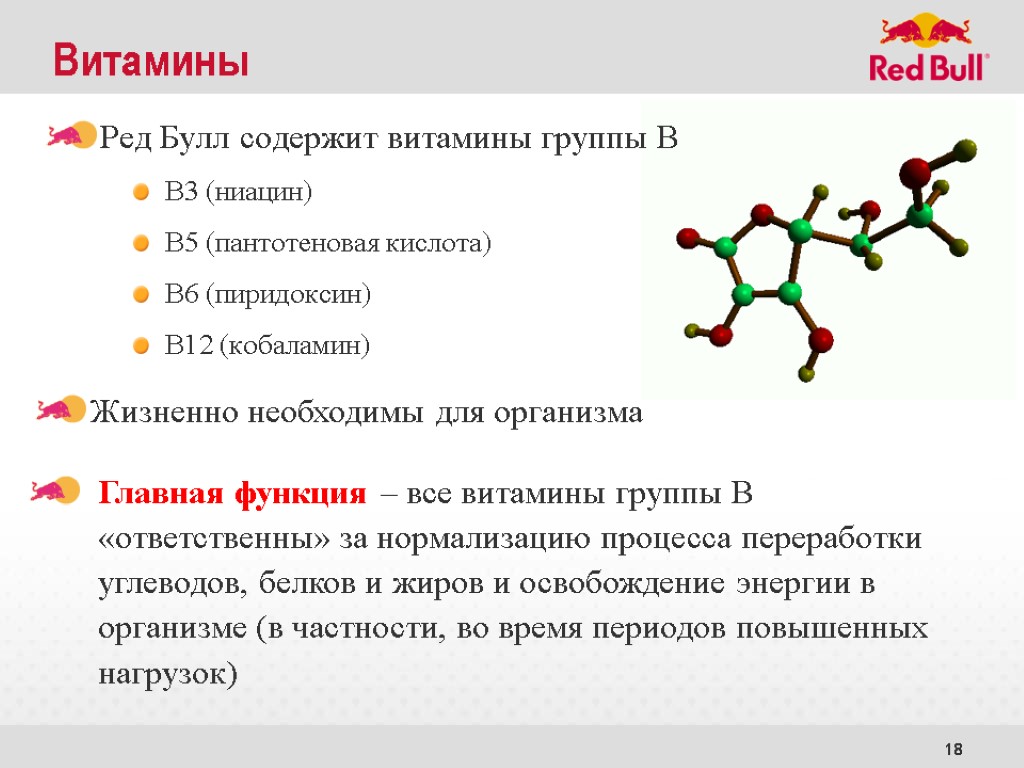 18 Витамины Ред Булл содержит витамины группы В В3 (ниацин) В5 (пантотеновая кислота) В6